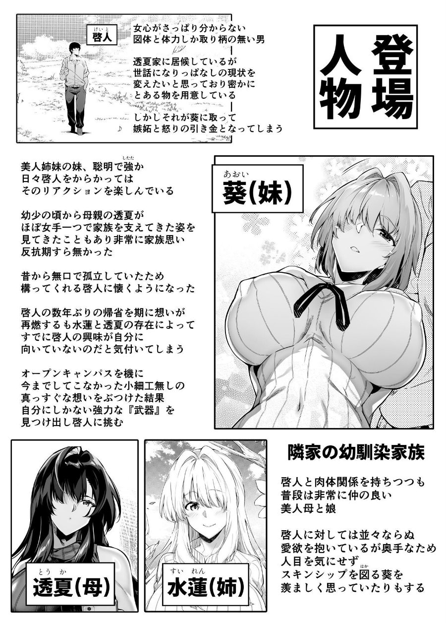 夏のヤリなおし6（品番 s166aritr01089）の試し読み 2ページ目